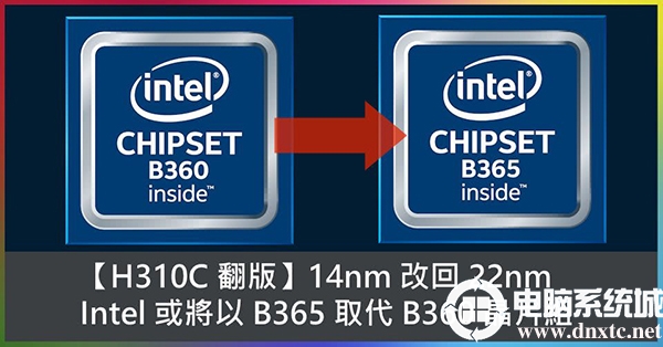 intel b365主板搭配酷睿9代能否装win7解析！